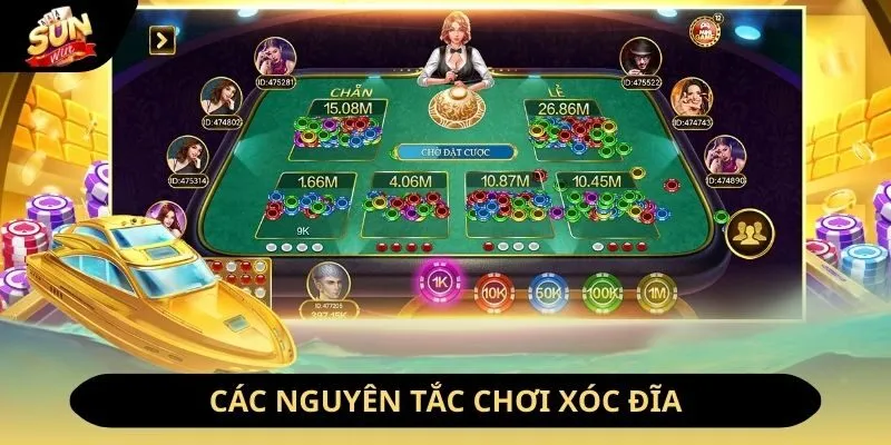 Các nguyên tắc chơi chẵn lẻ Sunwin